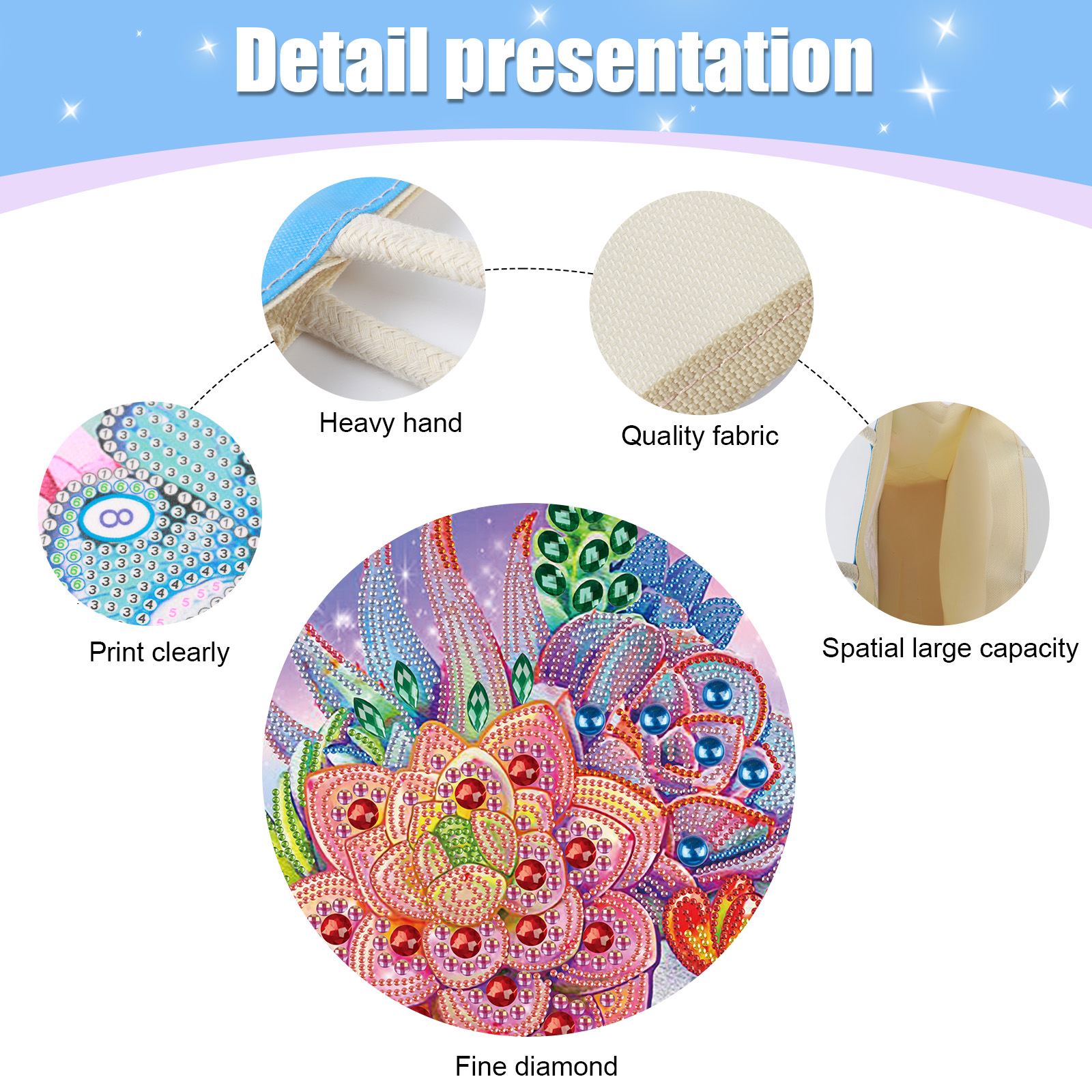 Diamond Art Painting Handbag K - đánh giá và giá Art Craft Bag