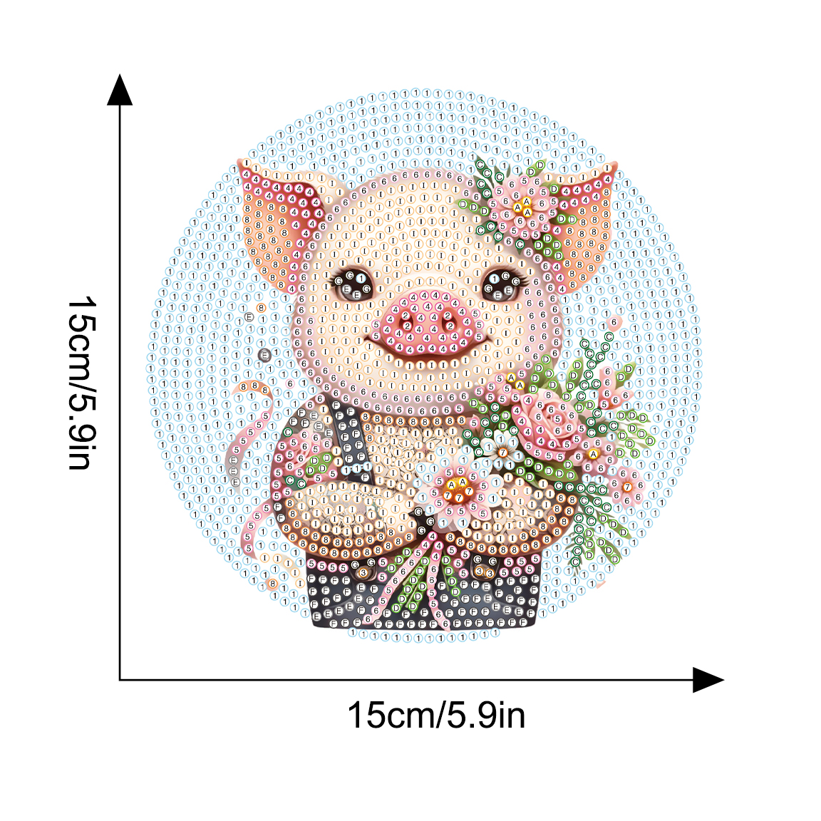 3Pcs Diamond Art Painting Plac - đánh giá và giá Art Craft Kitchen