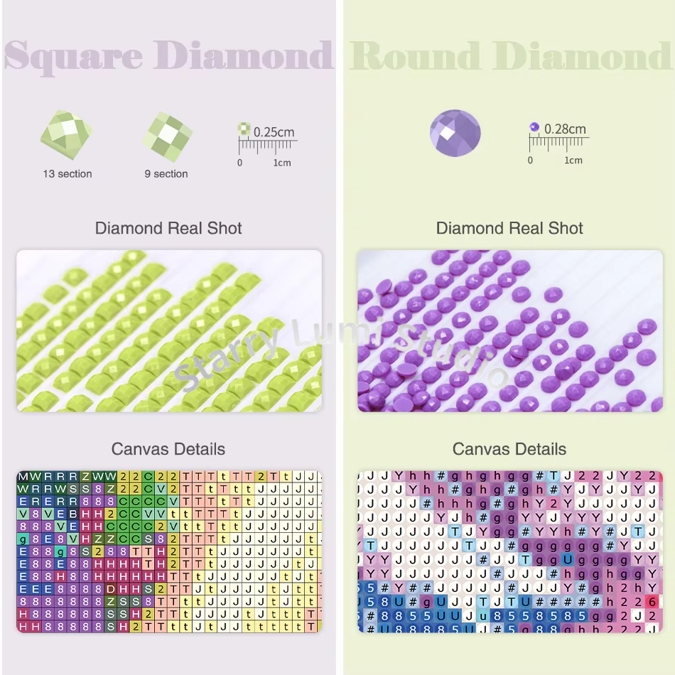 5D DIY Diamond Painting Kit, C - đánh giá và giá Art Craft And Design