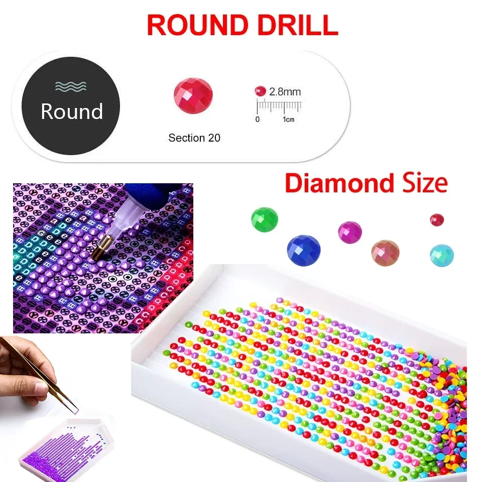 5D Diamond Painting Kits Cake  - đánh giá và giá Art Craft Kitchen