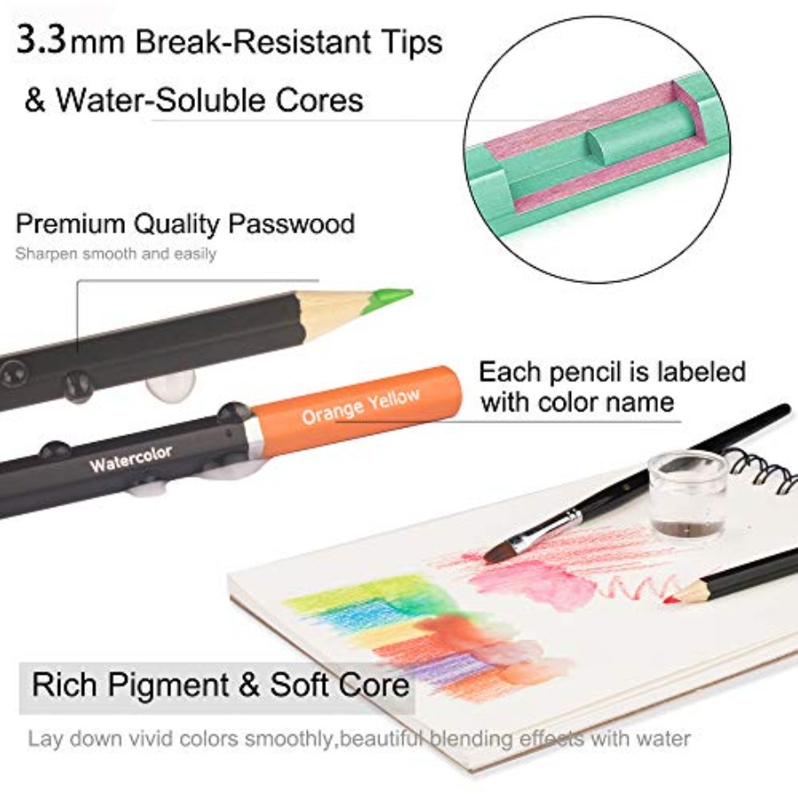Professional Watercolor Pencil - đánh giá và giá Colored Pencil Professional